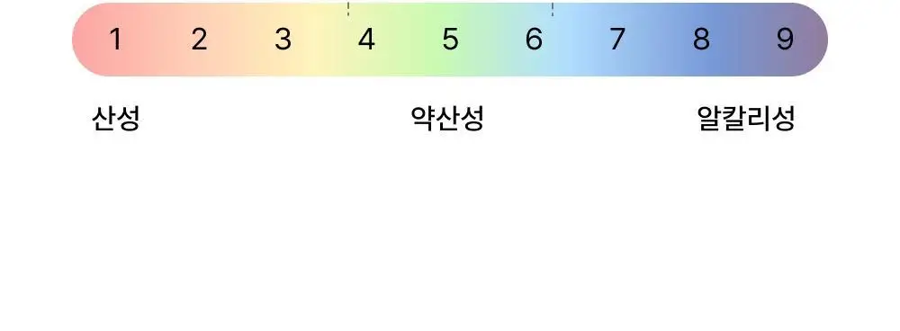 [NEW] 바른생각 젤 프리징 쿨 150ml (쿨링 마사지젤) 상세페이지 15